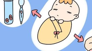 在泰国DHC生殖中心做试管靠谱吗？